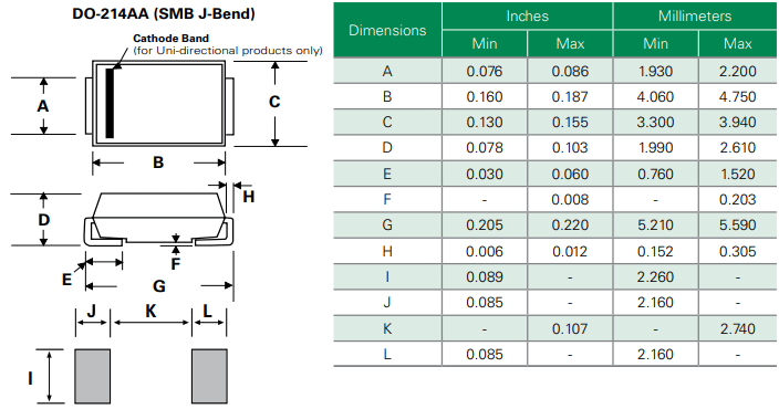 SMBJ12CA的2D表示