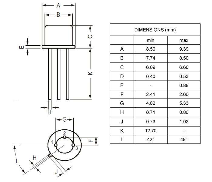 2 n1595可控硅维度