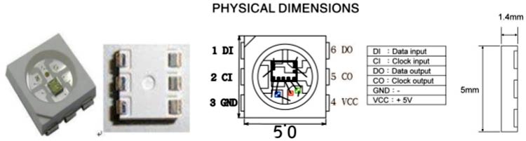 APA102 RGB LED尺寸
