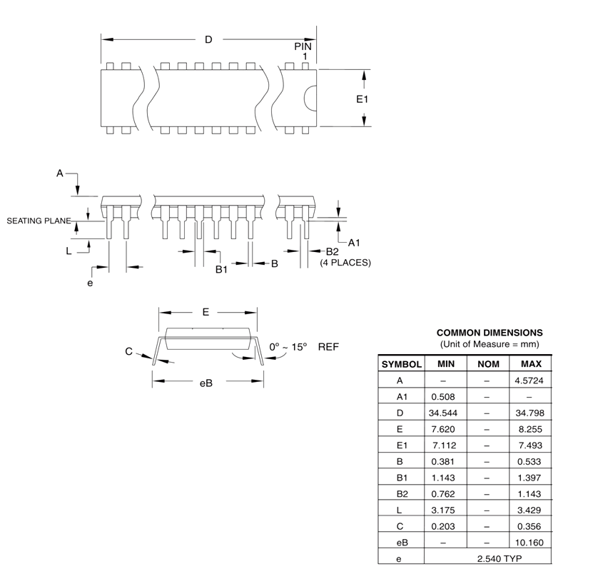 ATMEGA328P尺寸