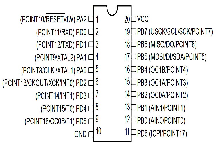 ATtiny4313单片机引脚分配