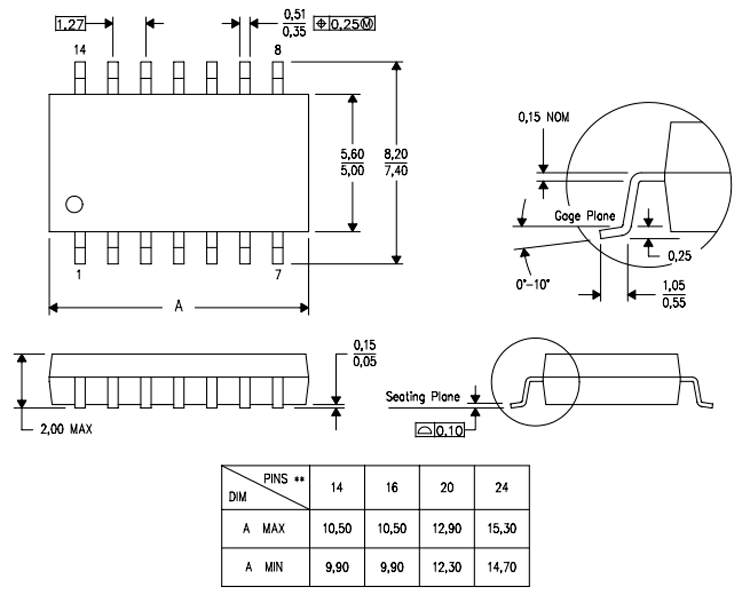 CD4011尺寸