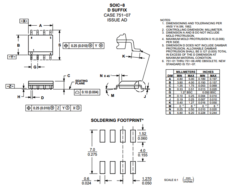 CS51411维度