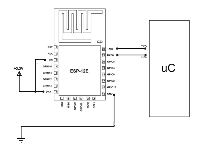 ESP-12E简易电路图