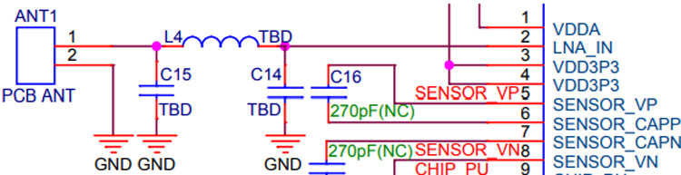 ESP32与射频引脚连接