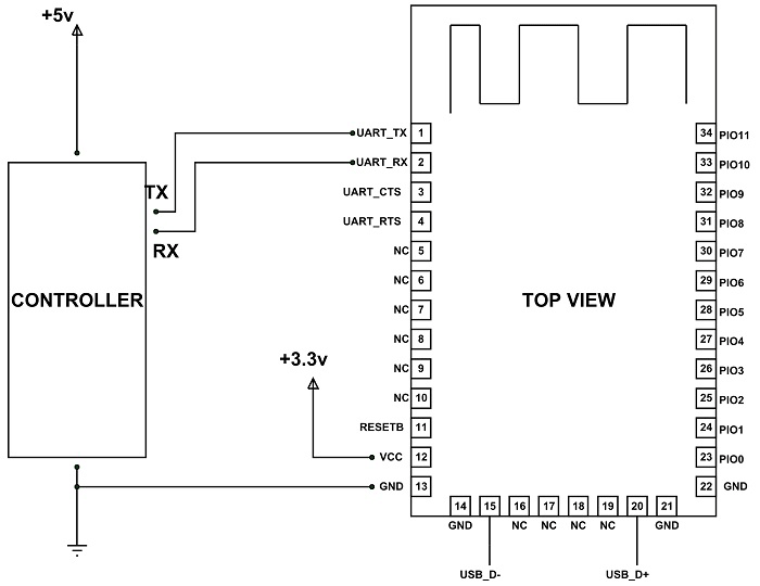 如何使用HM10蓝牙模块