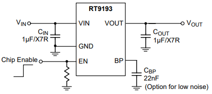 如何使用RT9193