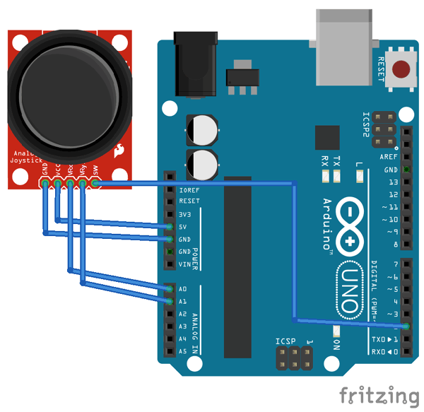 操纵杆模块与Arduino接口