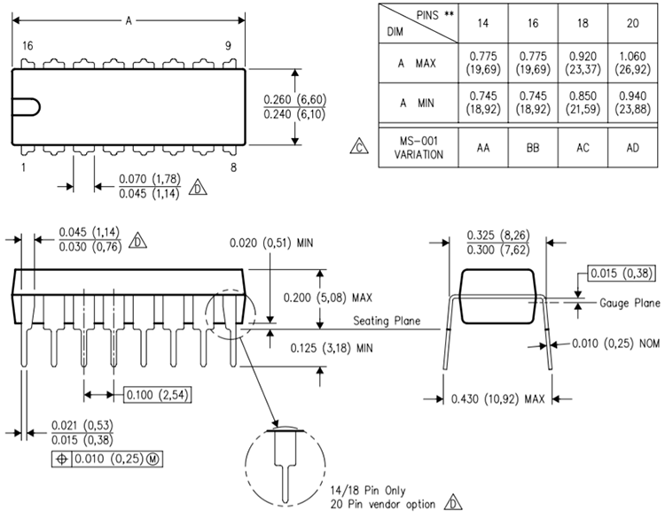 SN7406N尺寸