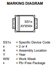 SS14标记图