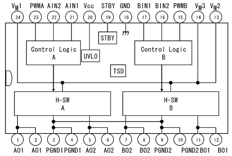 TB6612FNG双直流电机驱动器IC