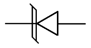 单向TVS二极管符号