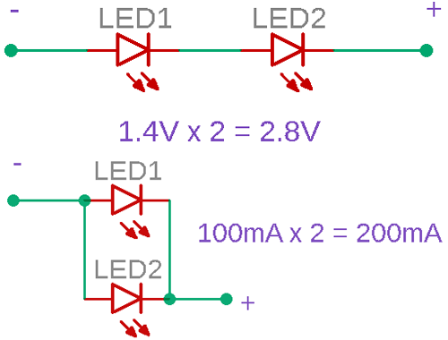 VSMY2940 IR LED二极管连接